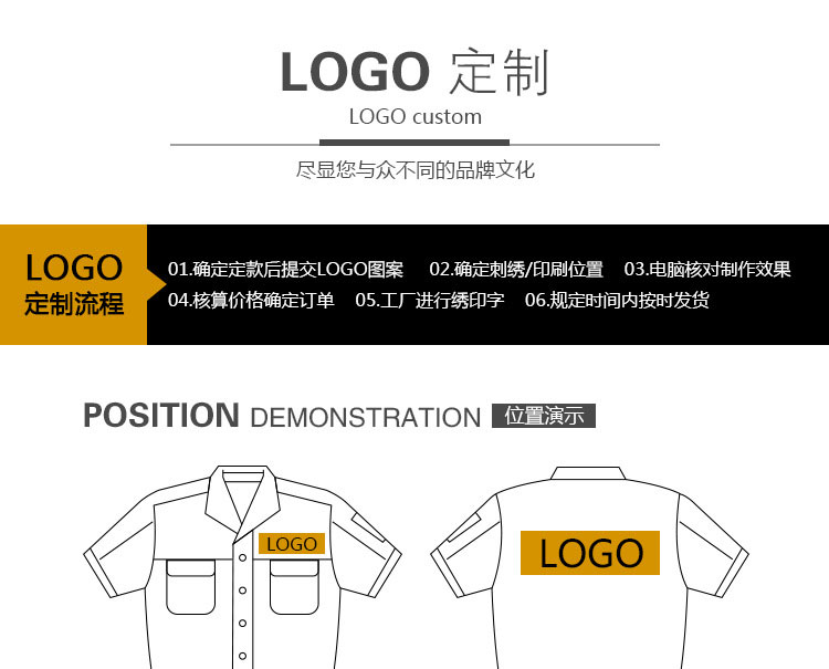 短袖工作服平面設(shè)計(jì)圖